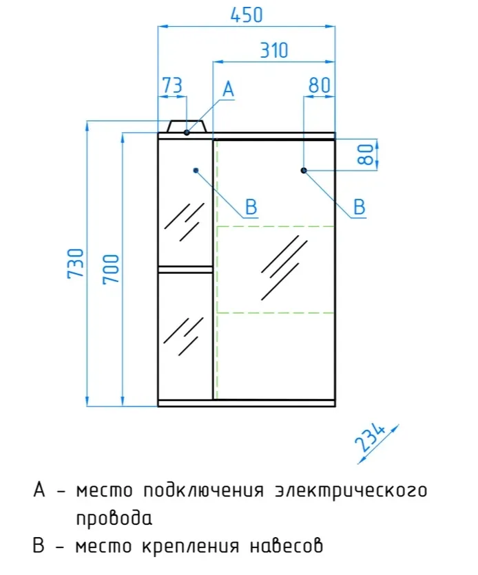 Картина продукта